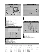 Preview for 5 page of Global Right Flyer 40T Mk.II Final Assembly Instructions