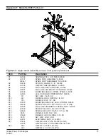 Preview for 43 page of Global S-8500 Operating Manual