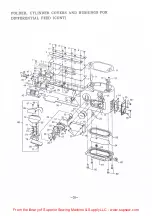 Предварительный просмотр 32 страницы Global US 35800 Instruction & Parts Manual