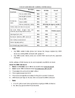 Preview for 12 page of Global V900-B1 User Manual