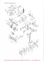 Preview for 33 page of Global WF 1525-33-AUT Instruction Manual