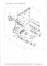 Preview for 39 page of Global WF 1525-33-AUT Instruction Manual