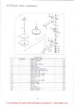 Preview for 46 page of Global WF 1525-33-AUT Instruction Manual