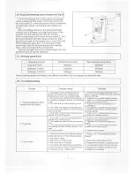 Preview for 10 page of Global WF 5555LH-AUT Instruction Manual