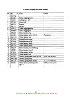 Preview for 14 page of Global WF 9205 Instruction Manual And Spare Parts List