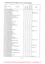 Предварительный просмотр 34 страницы Global WF 925-60 Instruction & Parts Manual