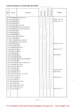 Предварительный просмотр 37 страницы Global WF 925-60 Instruction & Parts Manual