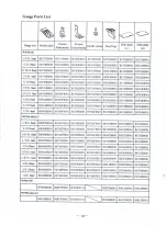 Preview for 52 page of Global WF 925-60 Instruction & Parts Manual