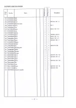 Preview for 45 page of Global WF 925/AUT Instruction & Parts Manual