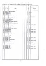 Preview for 47 page of Global WF 925/AUT Instruction & Parts Manual