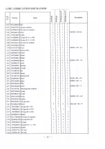 Предварительный просмотр 49 страницы Global WF 925/AUT Instruction & Parts Manual