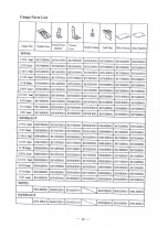 Предварительный просмотр 54 страницы Global WF 925/AUT Instruction & Parts Manual