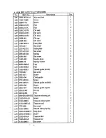 Preview for 3 page of Global WF 955 AUT Spare Parts & Instruction Manual