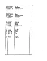 Preview for 4 page of Global WF 955 AUT Spare Parts & Instruction Manual