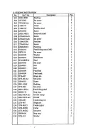 Preview for 13 page of Global WF 955 AUT Spare Parts & Instruction Manual