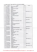 Preview for 20 page of Global WF 955 Instruction & Parts Manual