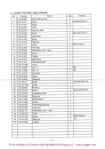 Preview for 24 page of Global WF 955 Instruction & Parts Manual