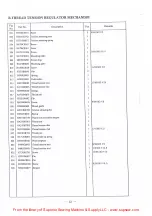 Preview for 15 page of Global WF 975-LH Instruction & Parts Manual