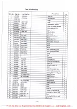 Preview for 30 page of Global WF 9995-SK Instruction & Parts Manual