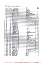 Preview for 38 page of Global WF 9995-SK Instruction & Parts Manual