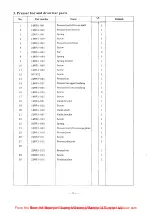 Preview for 19 page of Global WF976 Operation Instructions And Parts Manual