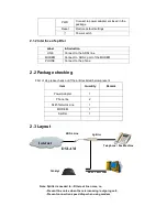 Предварительный просмотр 4 страницы Global411 MS41p1 Quick Installation Manual