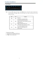 Preview for 4 page of Global411 MSW300Np4 User Manual