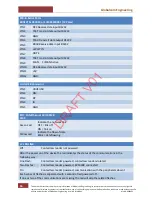 Предварительный просмотр 16 страницы Globalcom BV1000CL User Manual