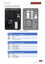 Preview for 17 page of Globalcom MADIC BV1000GTV User Manual