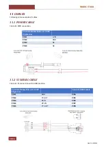 Preview for 20 page of Globalcom MADIC BV1000GTV User Manual