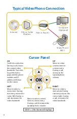 Предварительный просмотр 6 страницы Globalix VideoPhone Quick Reference Manual