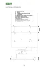 Предварительный просмотр 31 страницы Globaljig Quick Pull Instructions For Installation, Use And Maintenance Manual