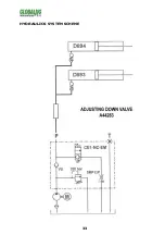 Предварительный просмотр 33 страницы Globaljig Quick Pull Instructions For Installation, Use And Maintenance Manual