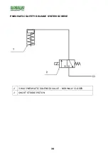 Предварительный просмотр 34 страницы Globaljig Quick Pull Instructions For Installation, Use And Maintenance Manual