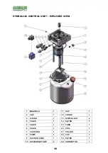 Предварительный просмотр 35 страницы Globaljig Quick Pull Instructions For Installation, Use And Maintenance Manual