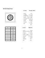 Предварительный просмотр 19 страницы GlobalMedia USB3.0 HD Video Conferencing Camera User Manual