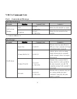 Предварительный просмотр 22 страницы GlobalMedia USB3.0 HD Video Conferencing Camera User Manual