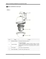 Preview for 7 page of Globalmediapro F0806 User Manual