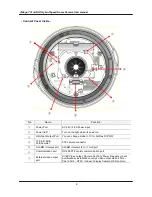 Preview for 8 page of Globalmediapro F0806 User Manual