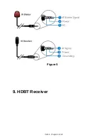 Preview for 11 page of Globalmediapro HBT-332H100 Operation Manual