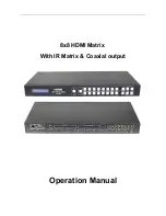 Preview for 1 page of Globalmediapro HDM-944S50 Operation Manual