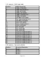 Preview for 6 page of Globalmediapro HDM-944S50 Operation Manual