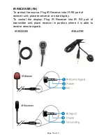 Preview for 10 page of Globalmediapro HDM-944S50 Operation Manual