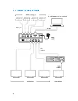 Preview for 9 page of Globalmediapro SM-2C Operation Manual