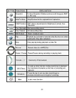 Preview for 24 page of Globalmediapro USB202 Operation Manual