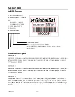 Preview for 24 page of Globalsat EB-5631RE User Manual