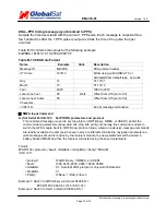 Preview for 12 page of Globalsat EM-318-01 Specifications