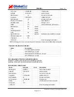 Preview for 6 page of Globalsat EM-406a User Manual