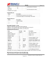 Preview for 8 page of Globalsat EM-408 Specifications