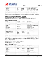 Preview for 8 page of Globalsat ER-411 Specifications